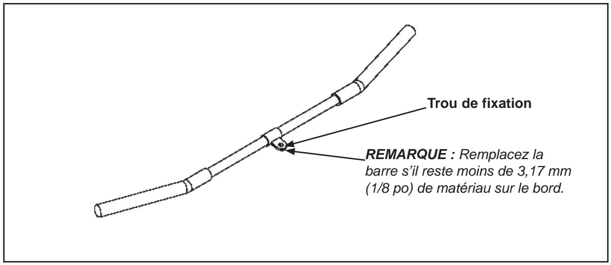 CYBEX INTERNATIONAL 13240 MULTI PRESS - AVERTISSEMENT : Remplacez immédiatement tous les cables usés. Les conditions suivantes peuvent signaler l'usure d'un cable : - 6