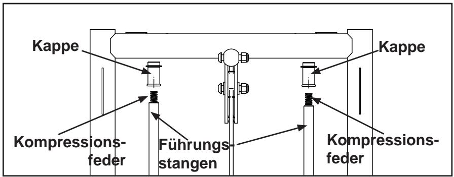 CYBEX INTERNATIONAL 13240 MULTI PRESS - Entfernen Sie die Gewichtsscheiben. - 2