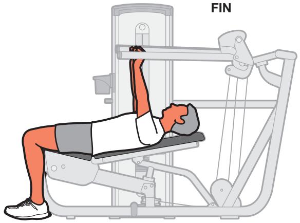 CYBEX INTERNATIONAL 13240 MULTI PRESS - Instructions - 3