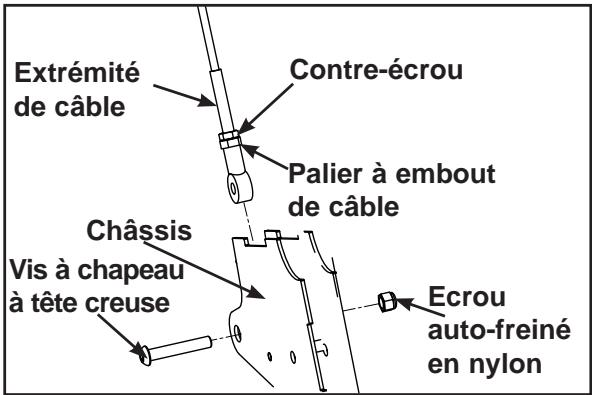 CYBEX INTERNATIONAL 13240 MULTI PRESS - Réglage du cable - 2