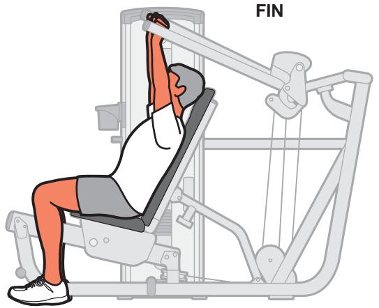 CYBEX INTERNATIONAL 13240 MULTI PRESS - Instructions - 7