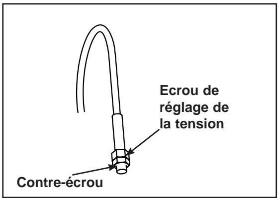 CYBEX INTERNATIONAL 13250 LAT-ROW - Réglage du cable - 1