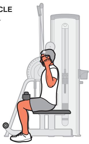 CYBEX INTERNATIONAL 13250 LAT-ROW - Instructions - 3