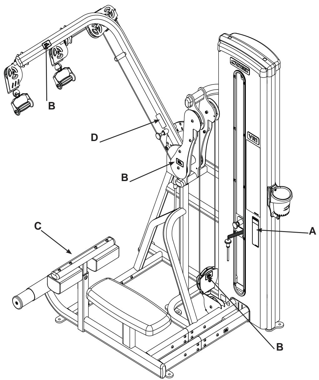 CYBEX INTERNATIONAL 13250 LAT-ROW - Autocollants d'avertissement/mise en garde - 2