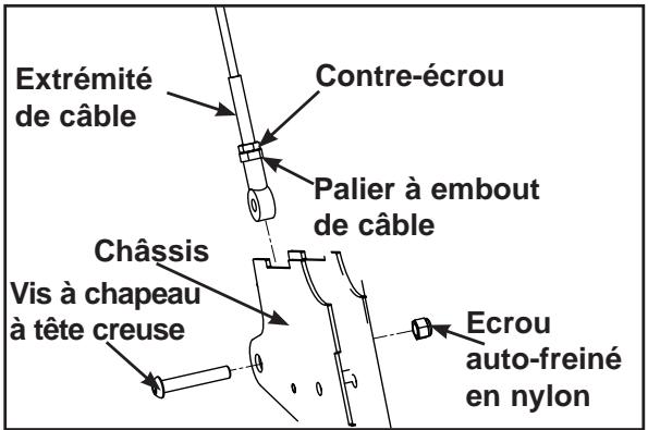 CYBEX INTERNATIONAL 13250 LAT-ROW - Réglage du cable - 2
