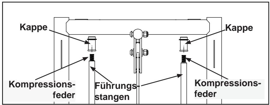 CYBEX INTERNATIONAL 13260 LEG EXT-LEG CURL - Entfernen Sie die Gewichtsscheiben. - 2