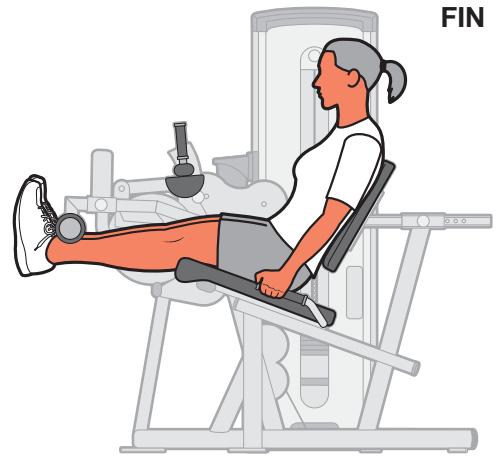 CYBEX INTERNATIONAL 13260 LEG EXT-LEG CURL - Instructions - 3