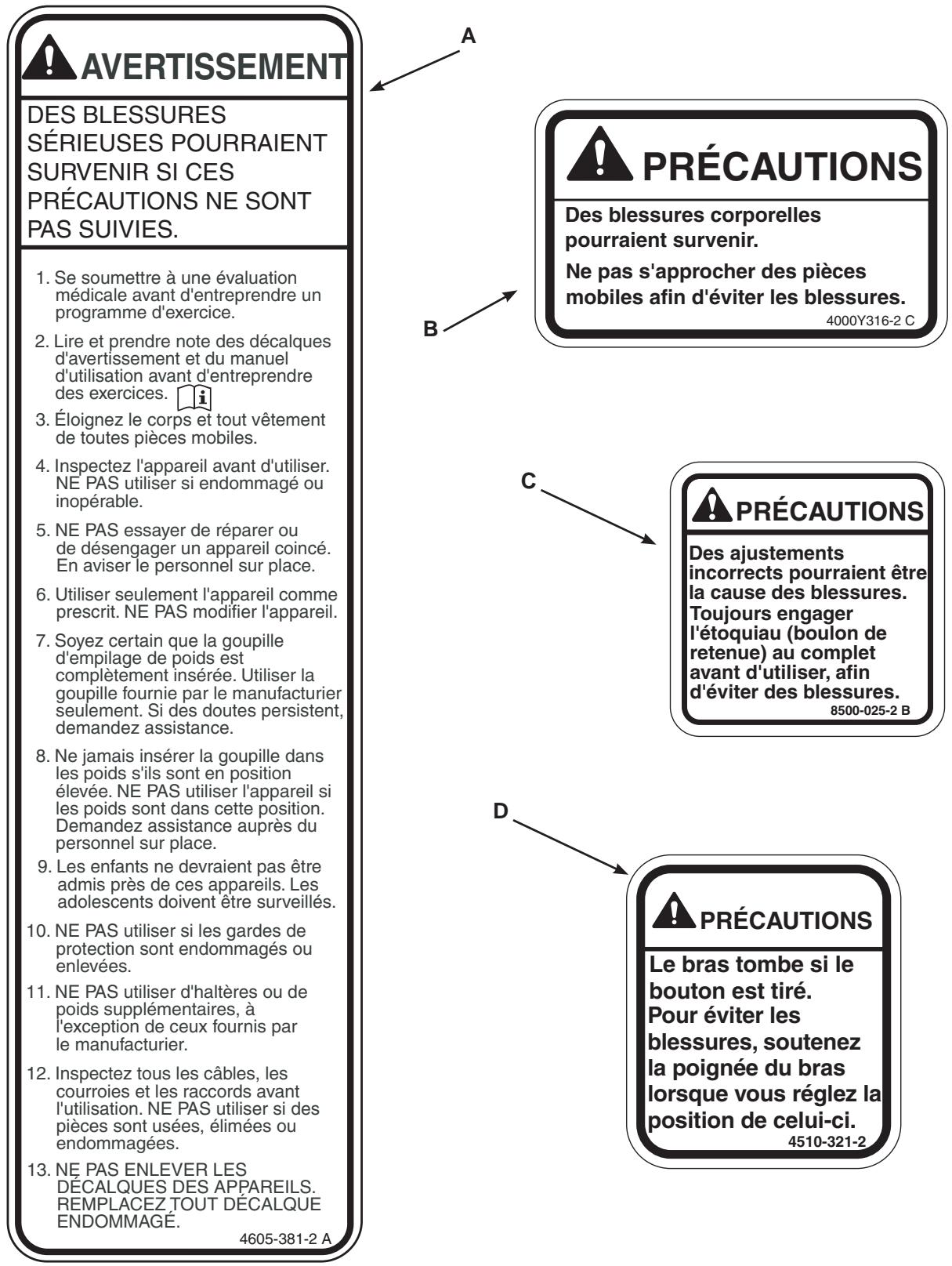 CYBEX INTERNATIONAL 13260 LEG EXT-LEG CURL - Autocollants d'advertissement/mise en garde - 1