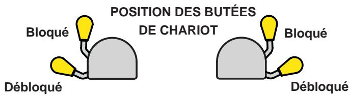 CYBEX INTERNATIONAL 16110 LEG PRESS - Movement - 1