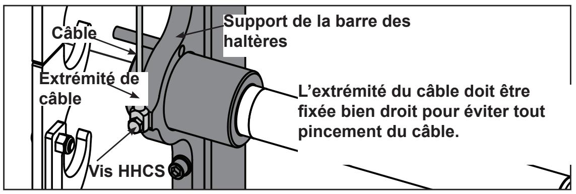 CYBEX INTERNATIONAL 16120 SMITH PRESS - Installation du cable. - 1