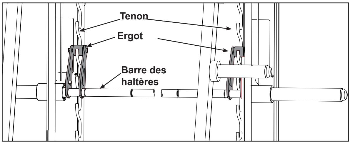 CYBEX INTERNATIONAL 16120 SMITH PRESS - Installee l'assemblage de la barre des poids. - 1