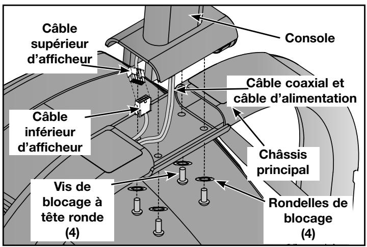 CYBEX INTERNATIONAL 620A ARC - Installation de la main courante sur la console. - 2