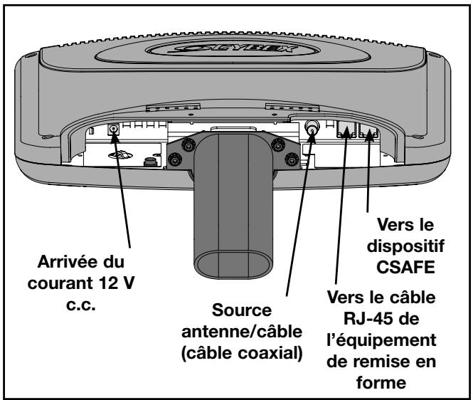 CYBEX INTERNATIONAL 620A ARC - Installes le moniteur. - 3