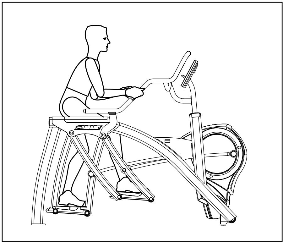 CYBEX INTERNATIONAL 620A ARC - Utilisation prévue - 1