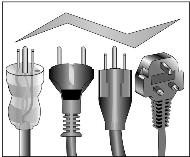 CYBEX INTERNATIONAL 620A ARC - Instructions de mise à la terre - 1