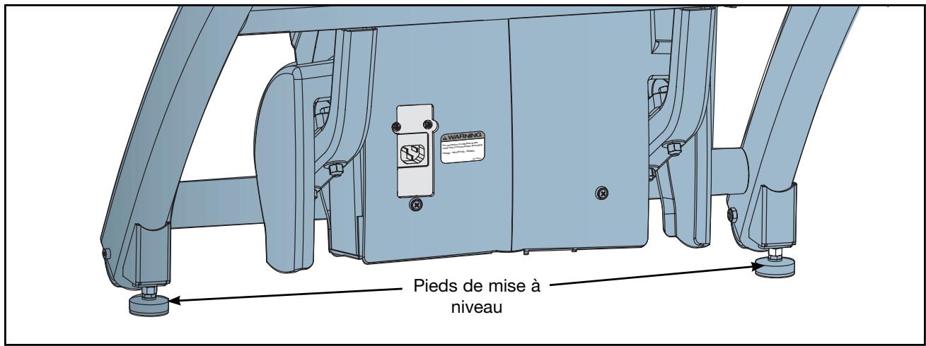 CYBEX INTERNATIONAL 620A ARC - Mettez l'appareil de niveau. - 1