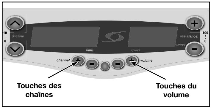 CYBEX INTERNATIONAL 620A ARC - Configurez le moniteur afin de l'utiliser pour la première fois. - 1