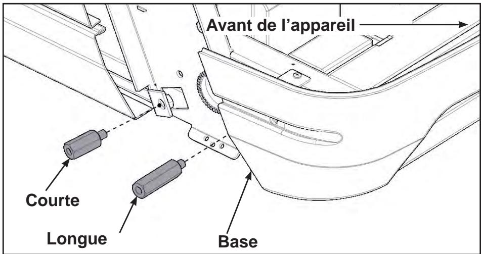 CYBEX INTERNATIONAL 625T TREADMILL - Installez les montants. - 1