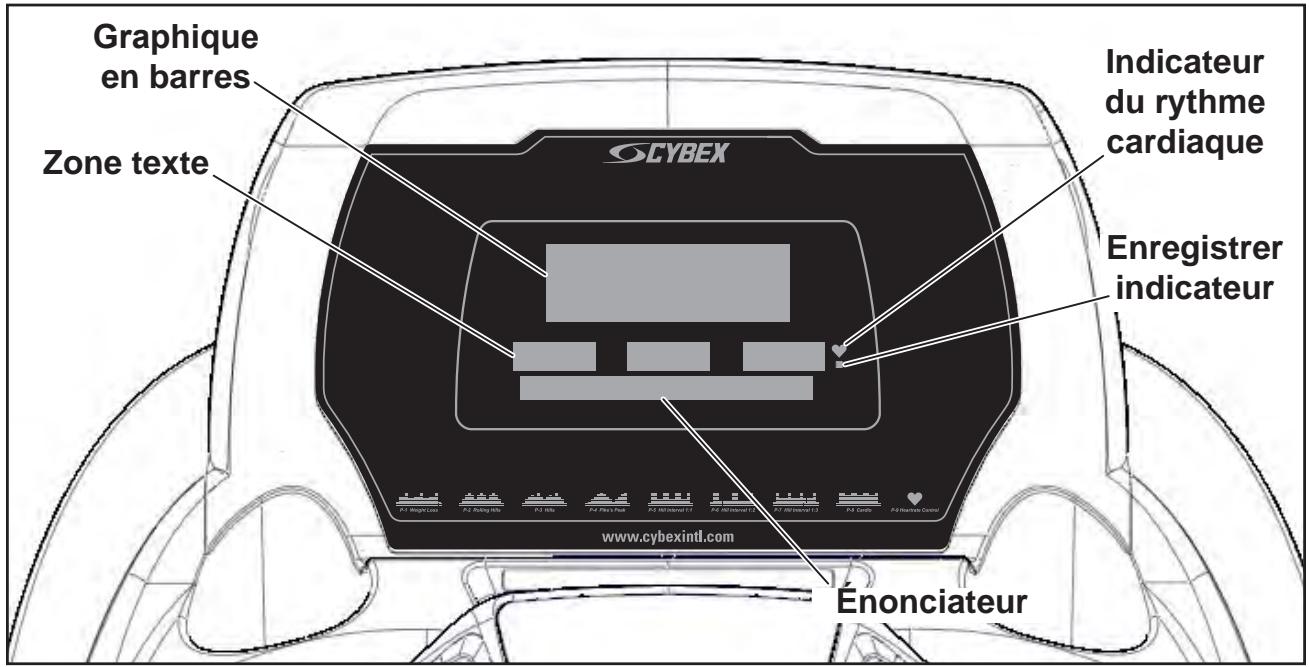 CYBEX INTERNATIONAL 625T TREADMILL - Console de visualisation - 1