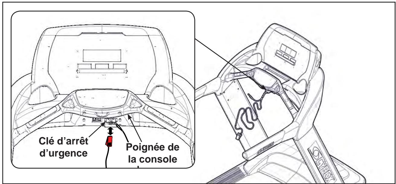 CYBEX INTERNATIONAL 625T TREADMILL - Accrochez la clé d'arrêt d'urgence. - 1