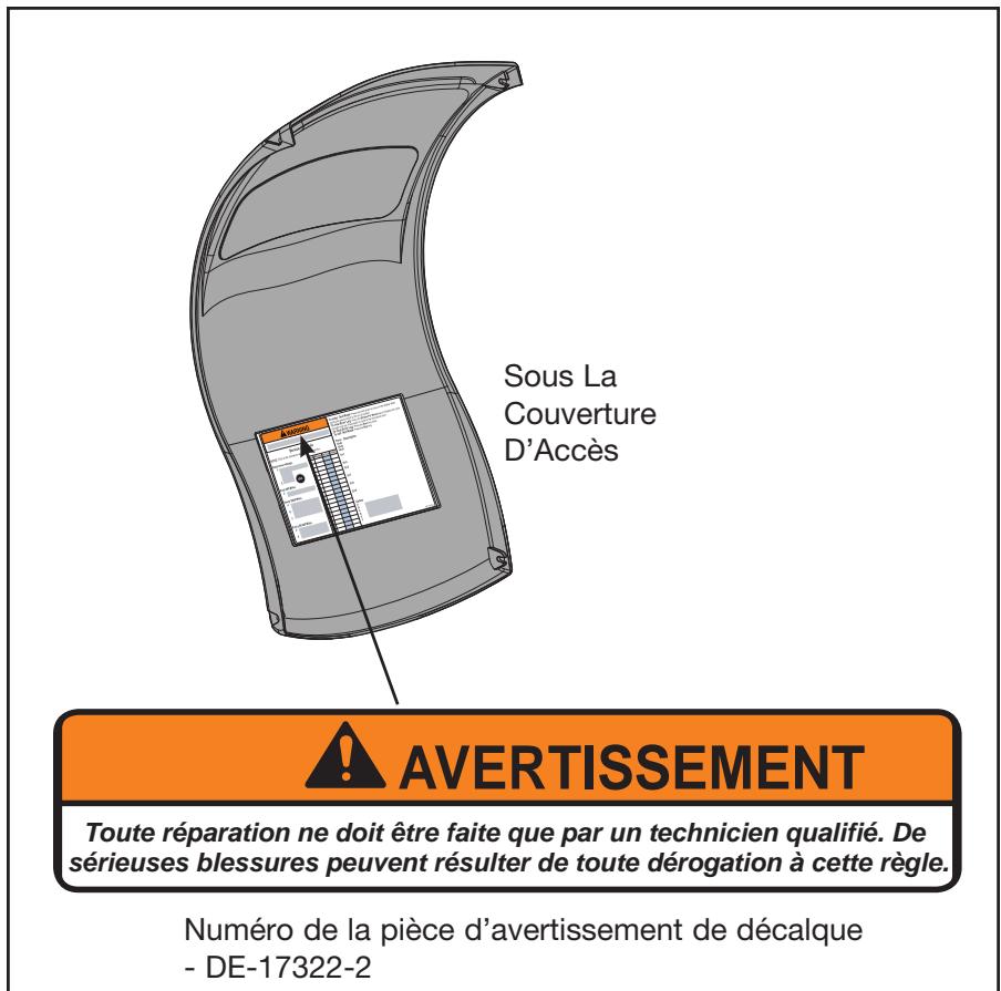 CYBEX INTERNATIONAL 630A ARC - AVERTISSEMENT - 1