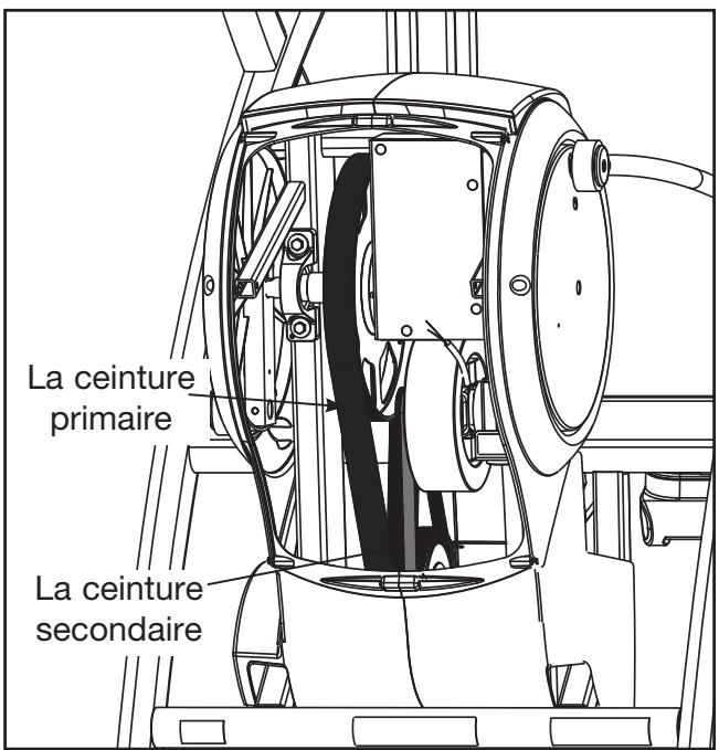 CYBEX INTERNATIONAL 630A ARC - Entretien De Ceinture D'Entrainnement - 1
