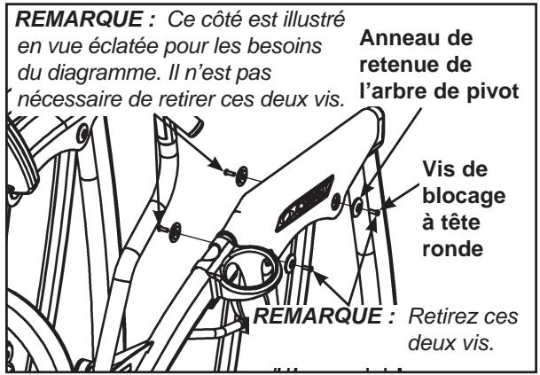 CYBEX INTERNATIONAL 630A ARC - Outils requisite - 2