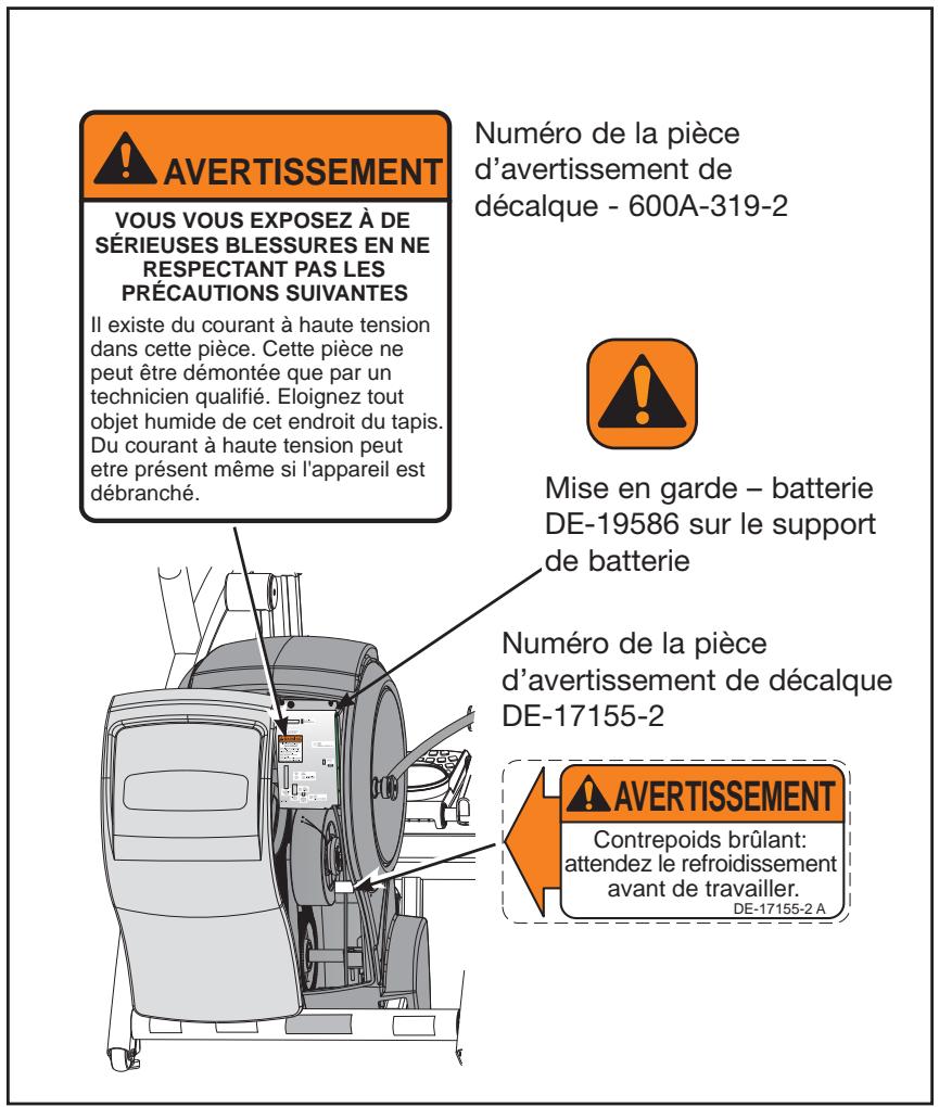 CYBEX INTERNATIONAL 630A ARC - AVERTISSEMENT - 2