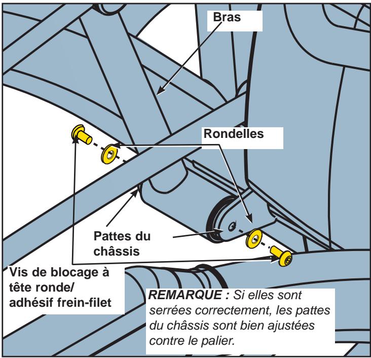 CYBEX INTERNATIONAL 630A ARC - Installez le guidon gauche. - 2