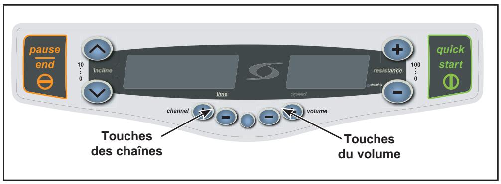 CYBEX INTERNATIONAL 630A ARC - Configurez le moniteur avant de l'utiliser pour la première fois. - 1