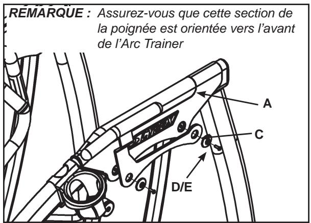 CYBEX INTERNATIONAL 630A ARC - Outils requisite - 3