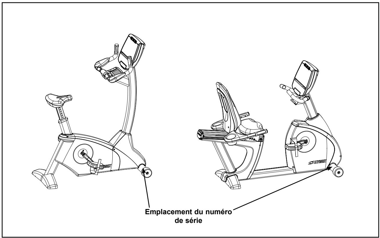 CYBEX INTERNATIONAL 750C-750R CYCLE - Numéro de série - 1