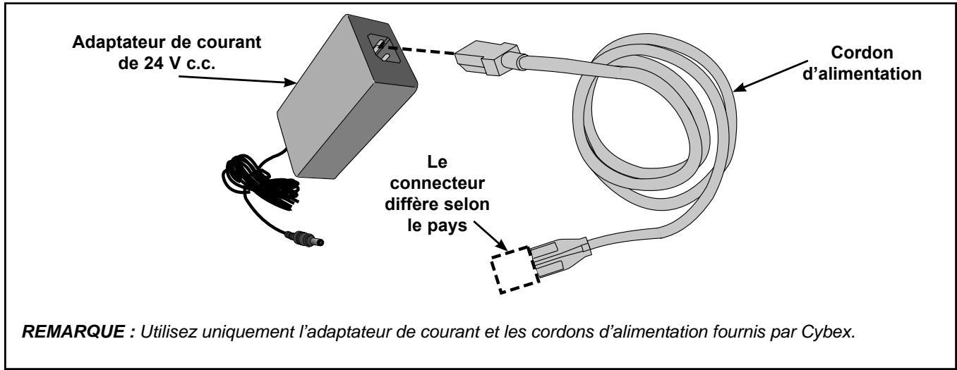 CYBEX INTERNATIONAL 750C-750R CYCLE - Pour l'alimentation electrique optionnelle - 1