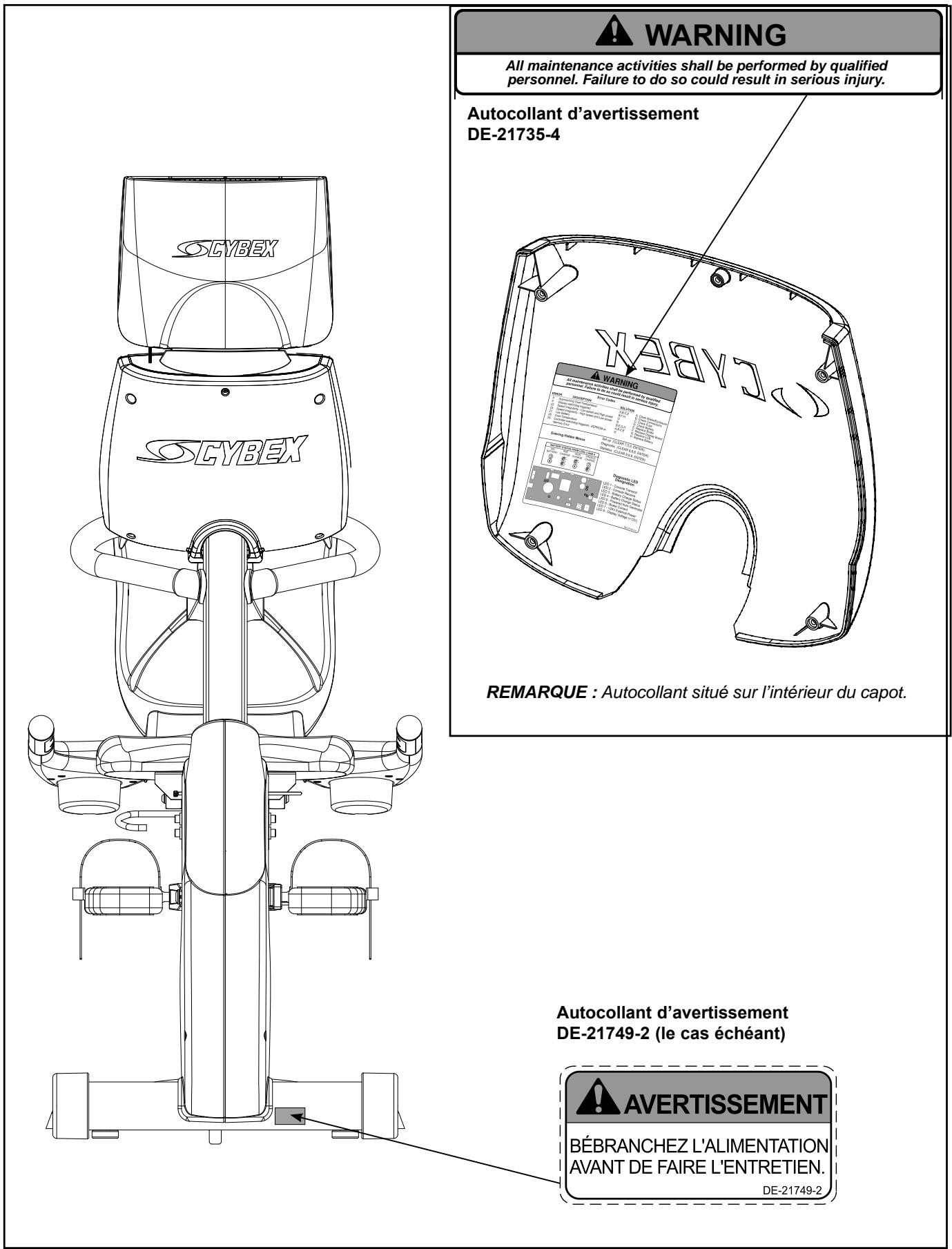 CYBEX INTERNATIONAL 750C-750R CYCLE - OBSERVEZ CES PRECAUTIONS POUR EVITER TOUT RISQUE DE BLESSURE - 3