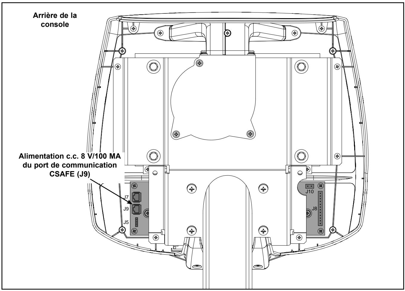 CYBEX INTERNATIONAL 750C-750R CYCLE - Ports CSAFE - 1