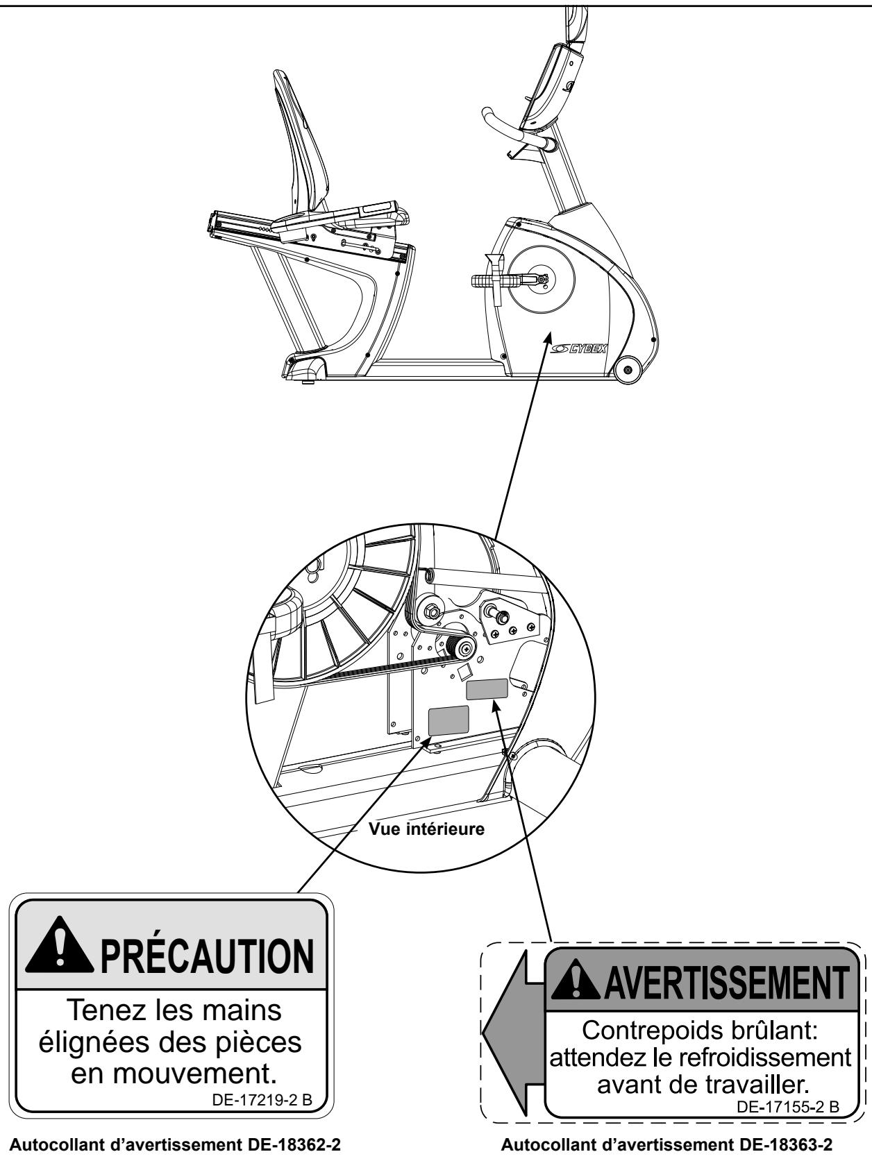 CYBEX INTERNATIONAL 750C-750R CYCLE - OBSERVEZ CES PRECAUTIONS POUR EVITER TOUT RISQUE DE BLESSURE - 2
