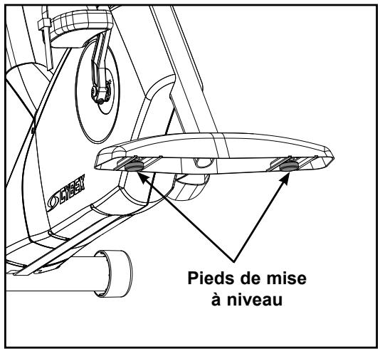 CYBEX INTERNATIONAL 750C-750R CYCLE - Inspectez visuèlement l'appareil - 3