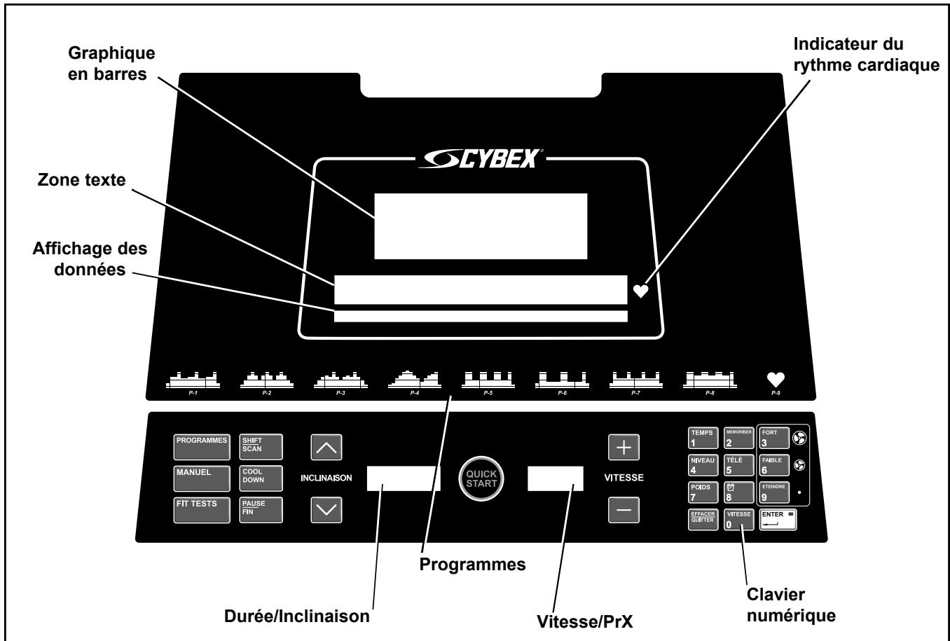 CYBEX INTERNATIONAL 750T TREADMILL - Guide d'utilisation détaillé - 2