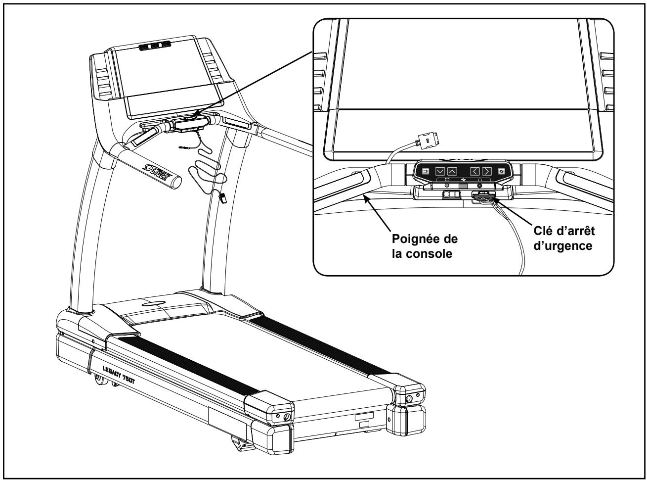 CYBEX INTERNATIONAL 750T TREADMILL - Accrochez la clé d'arrêt d'urgence. - 1