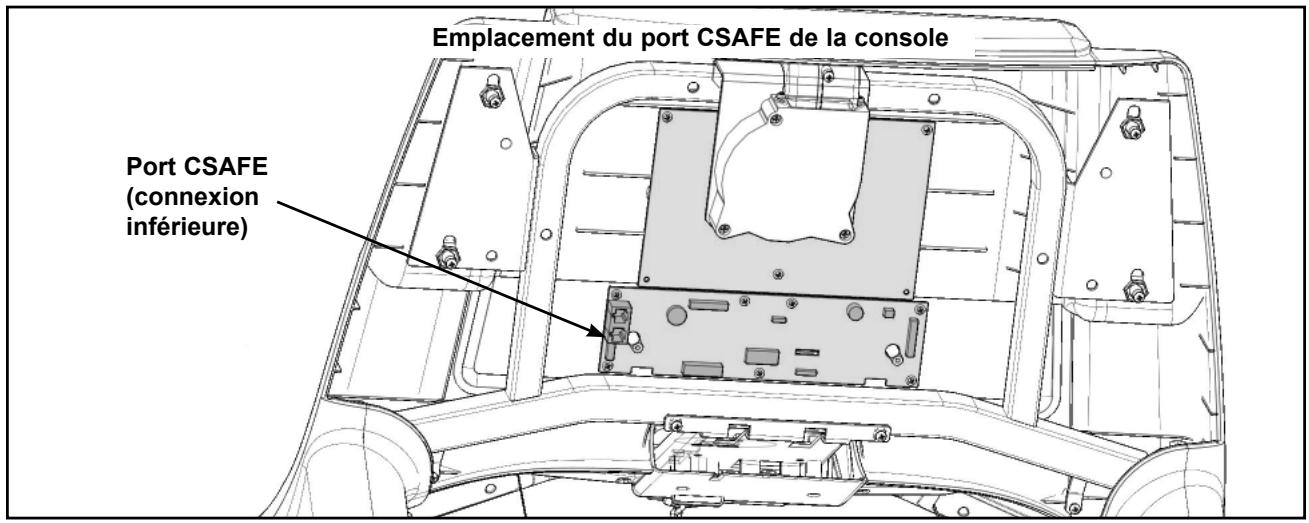 CYBEX INTERNATIONAL 750T TREADMILL - Ports CSAFE - 1