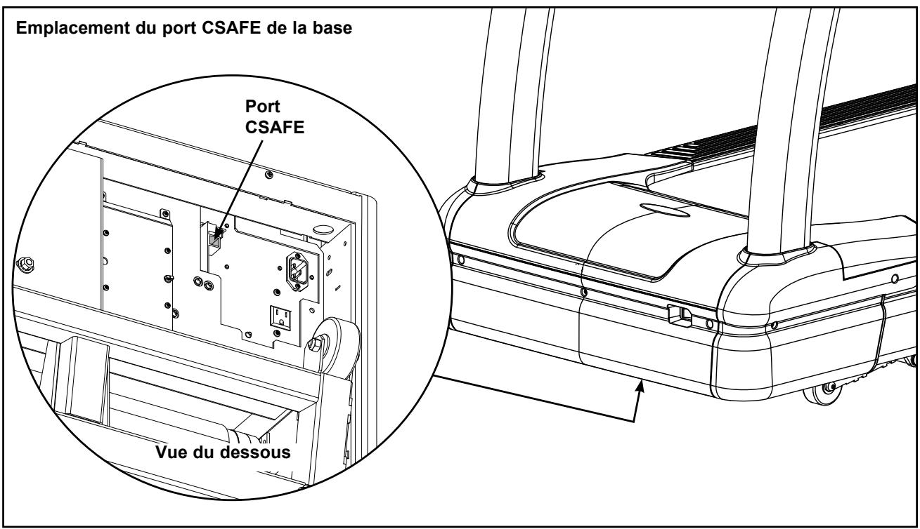 CYBEX INTERNATIONAL 750T TREADMILL - Ports CSAFE - 2
