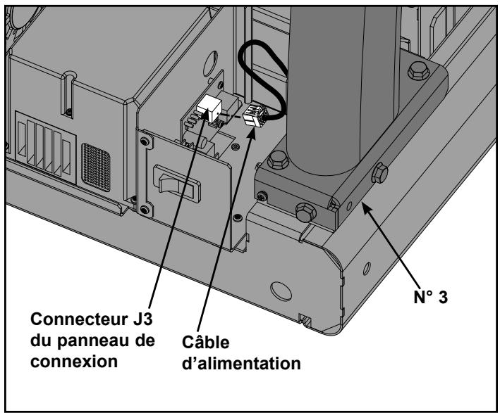 CYBEX INTERNATIONAL 750T TREADMILL - Installé le cable de l'affichage - 2