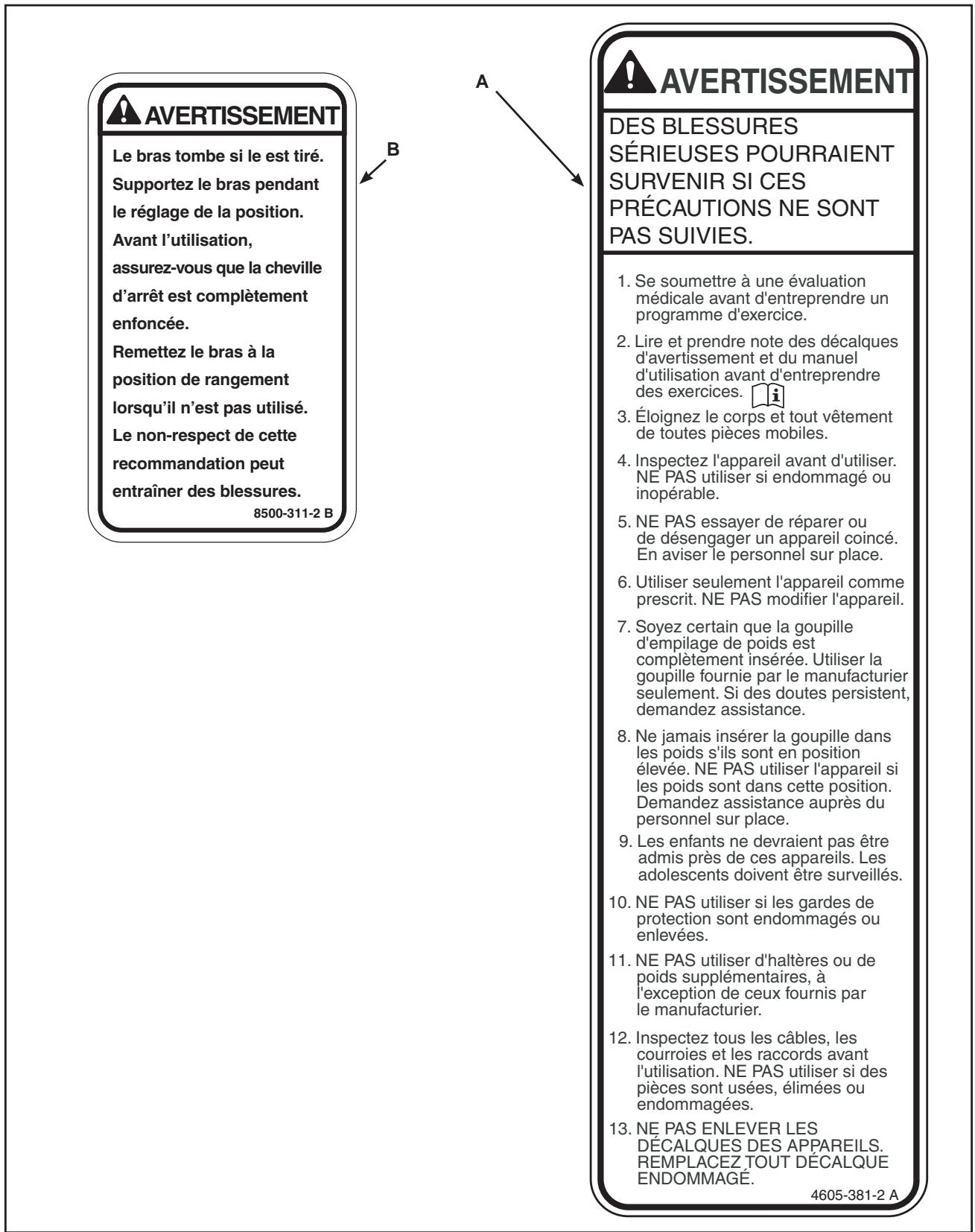 CYBEX INTERNATIONAL FT 360S - Assemblage final - 3