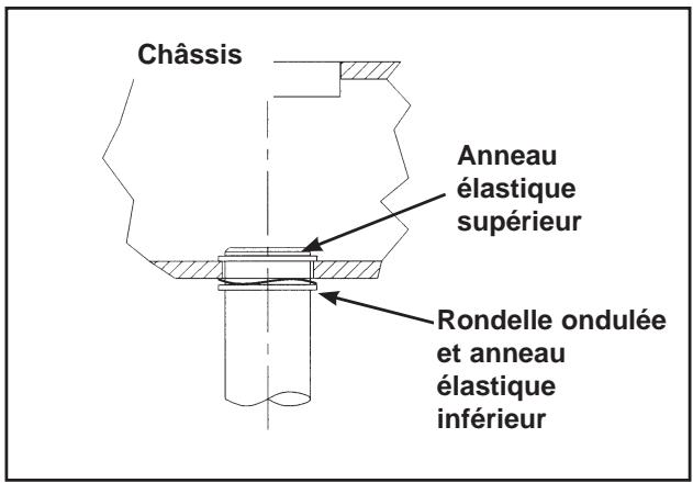 CYBEX INTERNATIONAL FT 360S - Installez la pile de poids (reportez-vous aux étapes 5A à 5N et aux figures 6A à 8). - 1