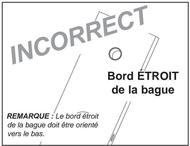 CYBEX INTERNATIONAL FT 360S - AVERTISSEMENT: Faites preuve d'une extrème prudence car la pile de poids est instable tant que les tiges guides ne sont pas fixées. La non-observation de cette recommandation entraînera des blessures. - 2
