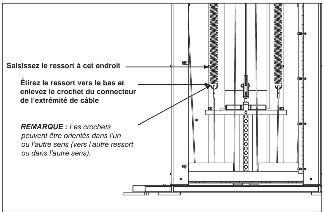 CYBEX INTERNATIONAL FT 360S - Installation de la pile de poids - 2