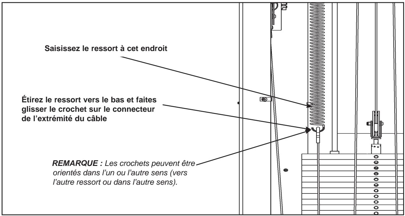 CYBEX INTERNATIONAL FT 360S - Connectez l'extrémité supérieure de chaque ressort (reportez-vous aux étapes 7A - D, figures 8 et 9.) - 4