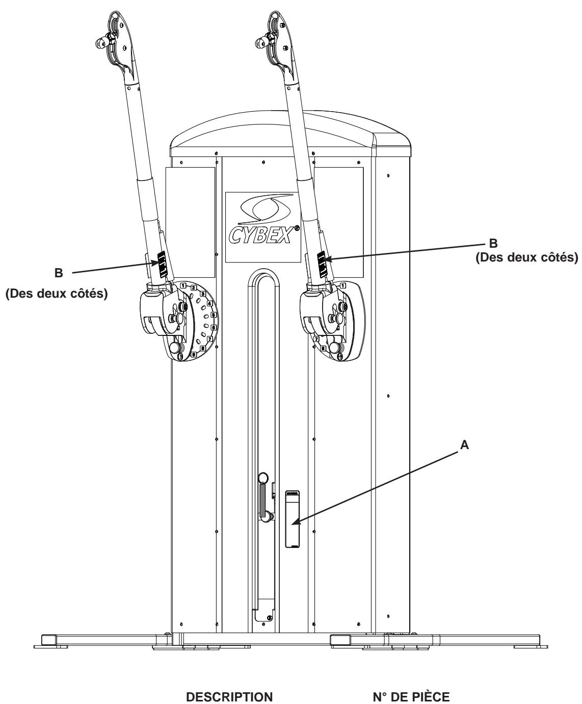 CYBEX INTERNATIONAL FT 360S - Assemblage final - 4