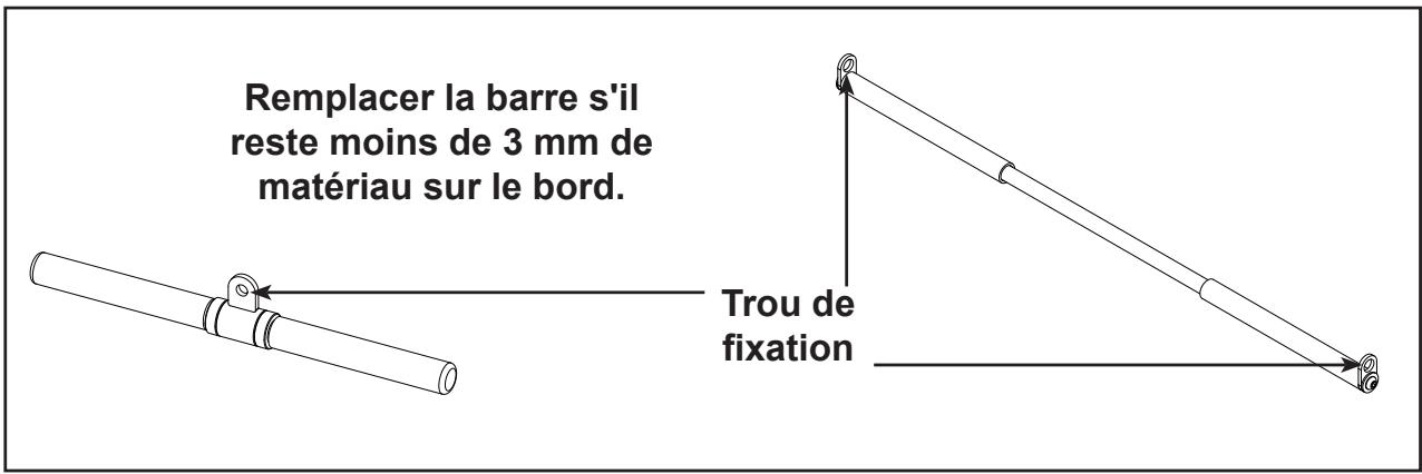 CYBEX INTERNATIONAL FT-325 - MISE EN GARDE : - 1