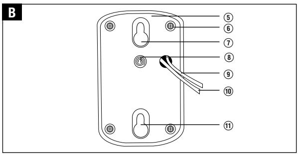 DEXAPLAN CA 606 - 4